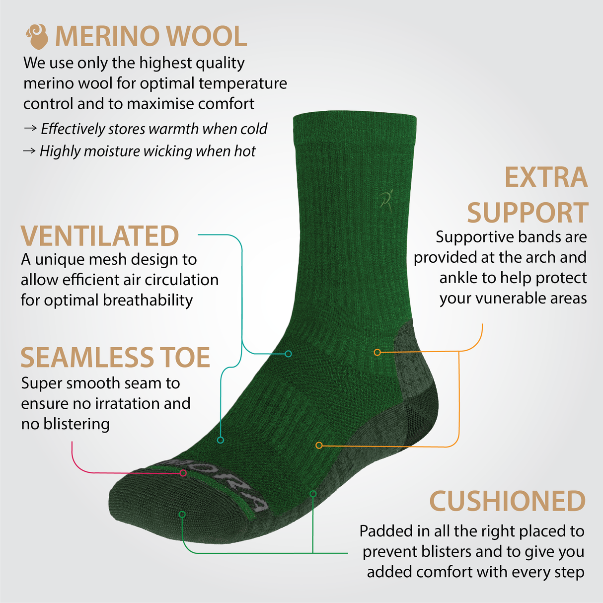 Merino Wool Blend Hiking Socks