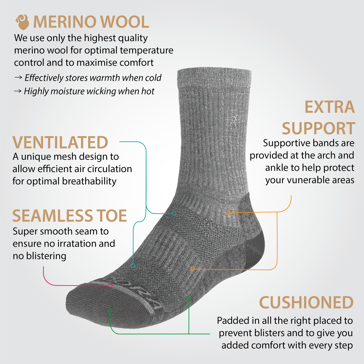 Merino Wool Blend Hiking Socks