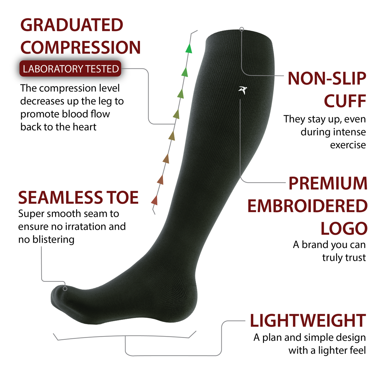 Compression Socks