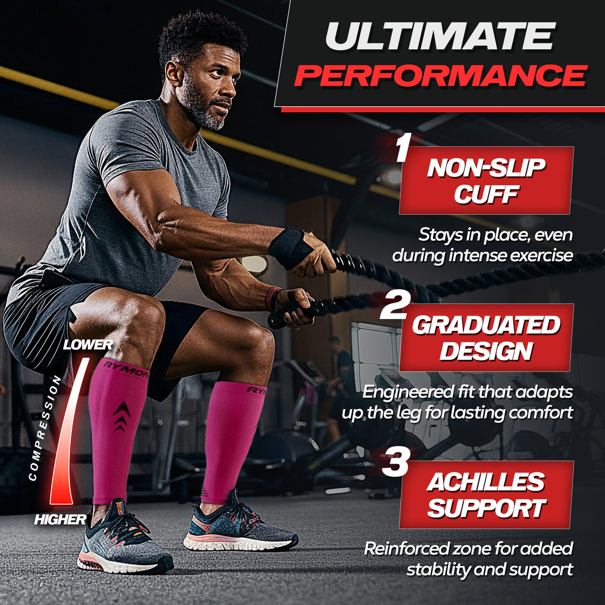 Calf Compression Sleeves