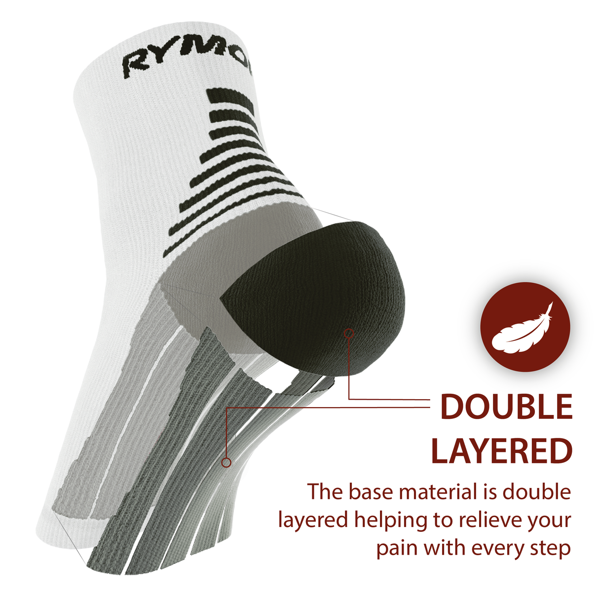 Plantar Fasciitis Foot Compression Sock Sleeves