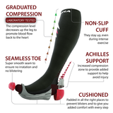 Compression Socks