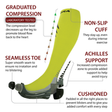 Compression Socks