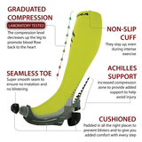 Compression Socks