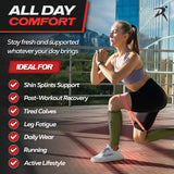 Calf Compression Sleeves