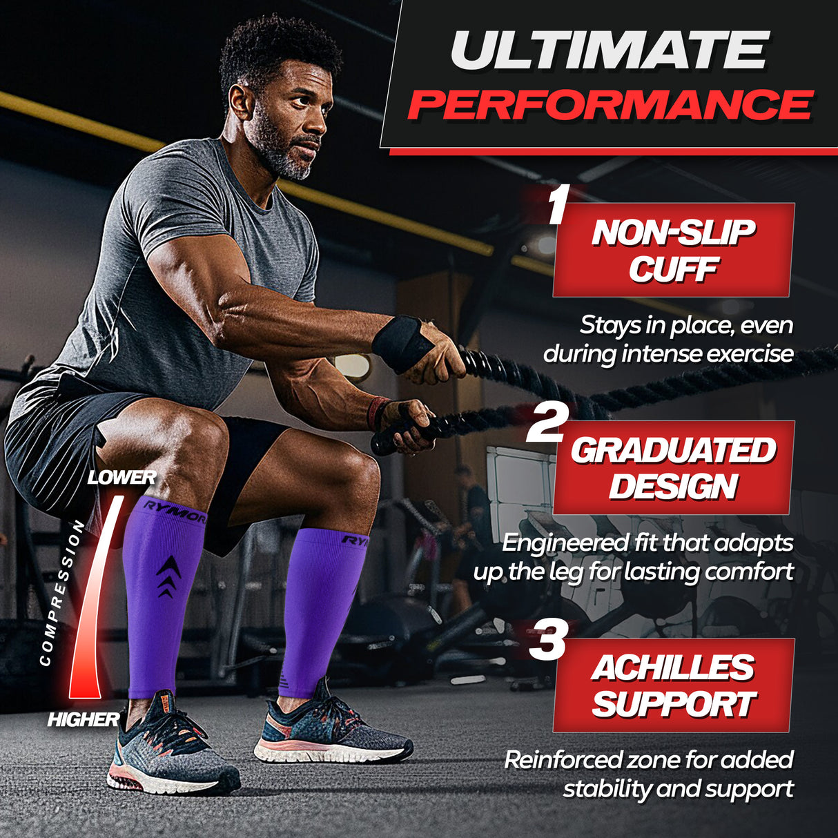 Calf Compression Sleeves