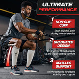 Calf Compression Sleeves