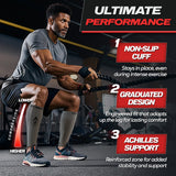 Calf Compression Sleeves