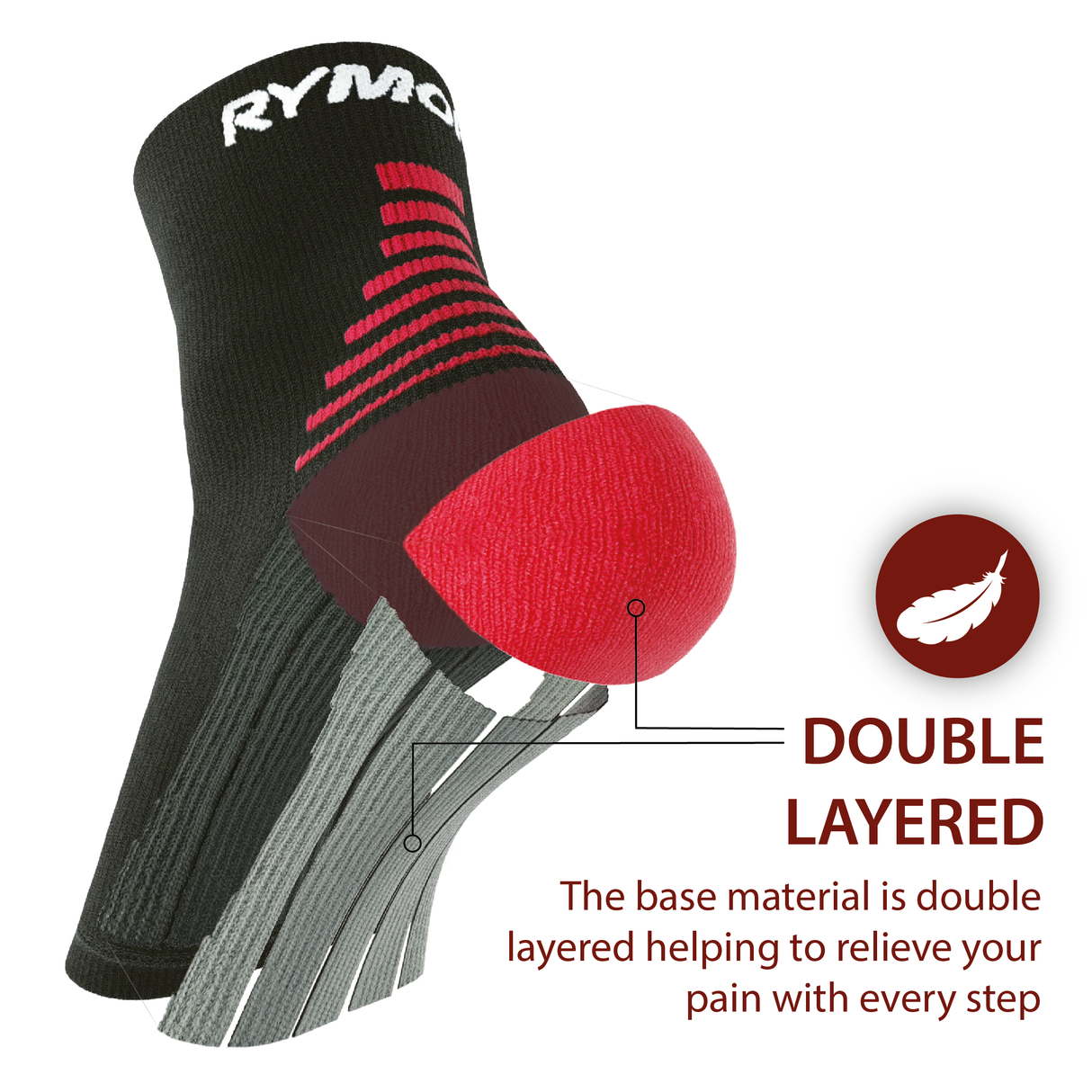 Plantar Fasciitis Foot Compression Sock Sleeves